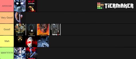 Friday The Th Films Tier List Community Rankings Tiermaker