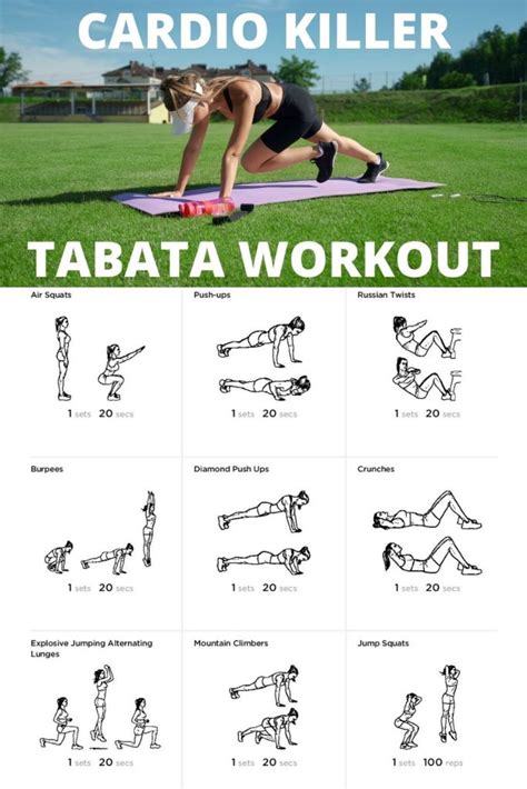 Femme Fitale Fit Club Blogcardio Killer Tabata Workout Tabata