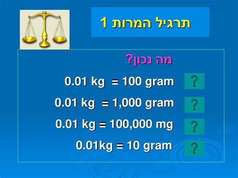 בית –הספר לסיעוד ע"ש הנרייטה סאלד של הדסה והאוניברסיטה העברית - ppt ...