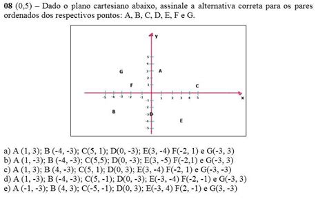 Dado O Plano Cartesiano Abaixo Assinale A Alternativa Correta Para Os
