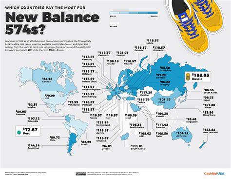 Sneaker Prices Mapped Which Countries Pay The Most For Classic Shoes