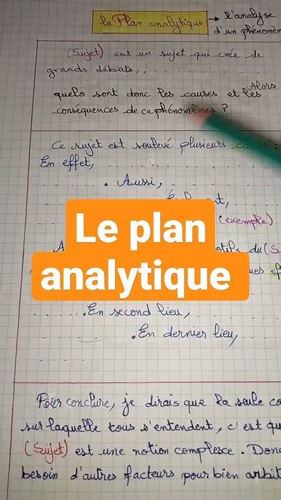 Le Plan Analytique كتابة موضوع إنشائي Production écrite 1bac 2bac Bac Libre Youtube