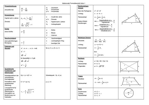 Formelübersicht Sek1 zweidimensional und dreidimensional flächen und