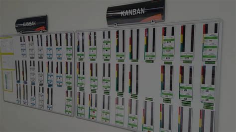 KANBAN sistema de controle de inventário de 4 etapas