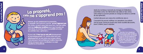 Apprentissage De La Propret Celinefassmat