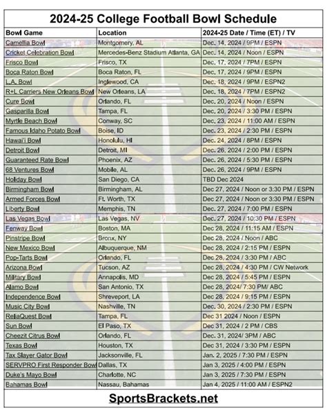 Printable 2024 25 Bowl Schedule Matchups Tv Broadcasts Sports Brackets