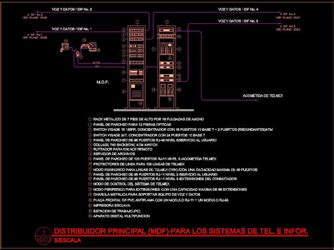 Detalle De Rack De Voz Y Datos En Autocad Cad Kb Bibliocad