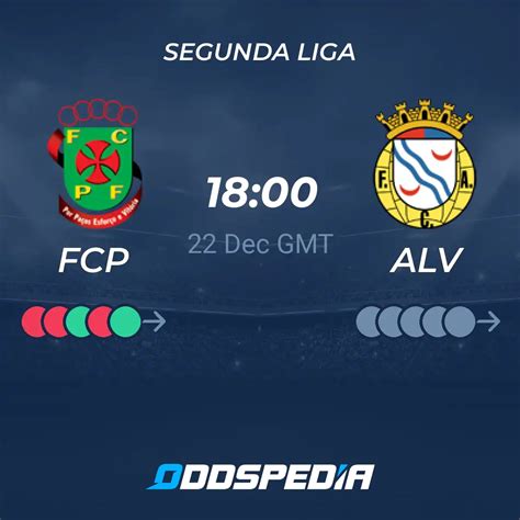 Pacos De Ferreira Vs Alverca FC Predictions Odds Scores