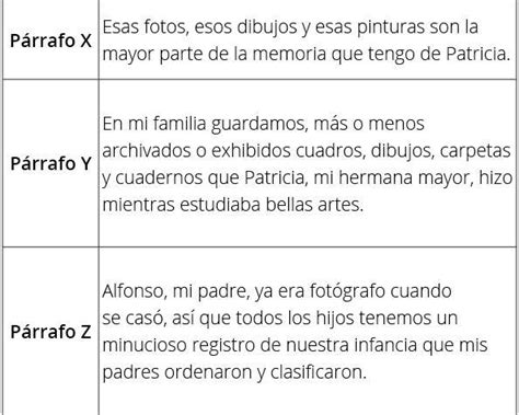 Lee Los Siguientes P Rrafos Y Responde Cu L Es El Orden Correcto Del