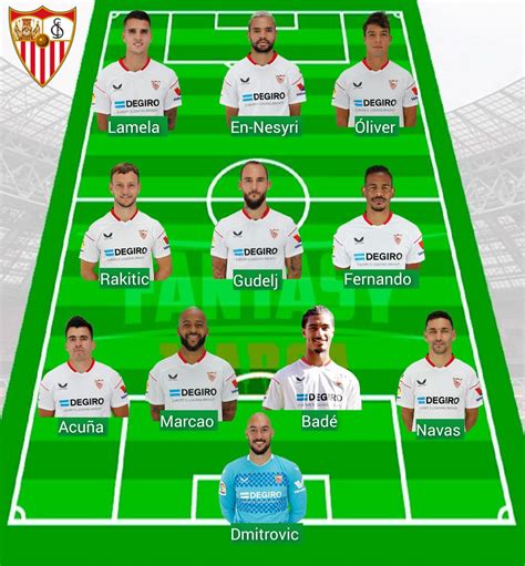 Alineaciones Probables De Los Equipos De LaLiga MayaPalace