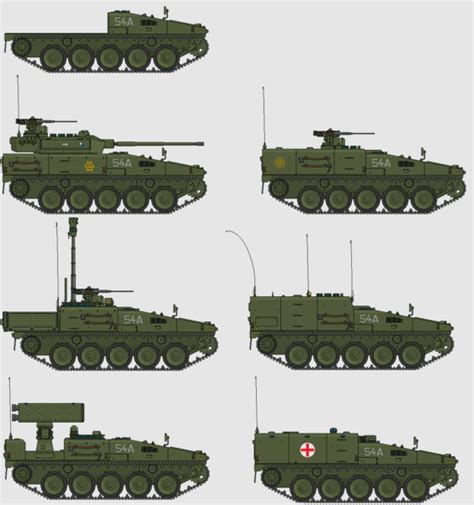 Nationstates View Topic Military Ground Vehicles Of Your Nation No