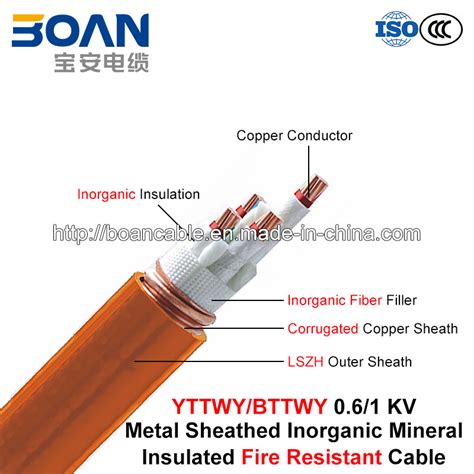 China Bttwy Yttwy Fire Resistant Cable Kv Multi Core Inorganic