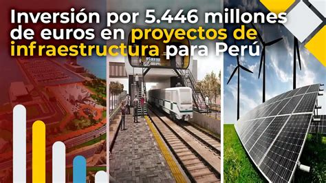 Inversi N Por Millones De Euros En Proyectos De Infraestructura