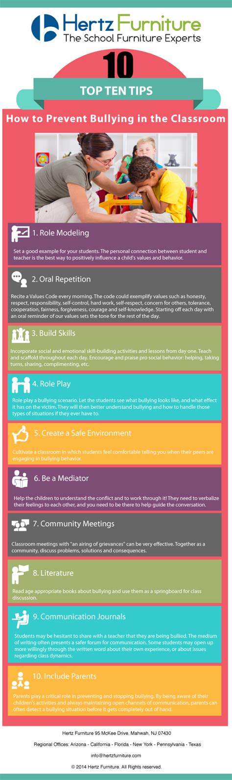 Infographic Top 10 Tips How To Prevent Classroom Bullying A Blog