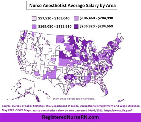 Nurse Anesthetist Salary Averages in Major Cities