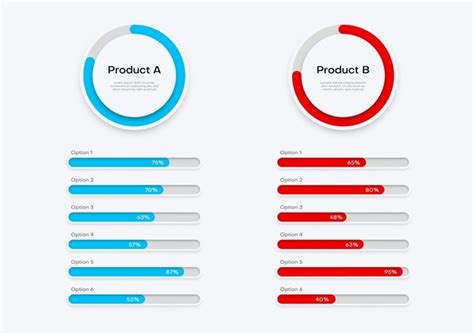 Comparison Chart Or Table Product Or Service Stock Vectors And