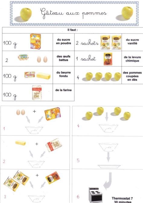 Gateaux Aux Pommes Maternelle Recette Maternelle Fiches Recettes Hot