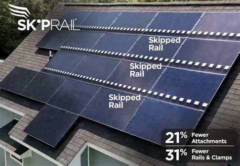 Pegasus Debuts Skiprail Rooftop Solar Mounting System Solar Builder