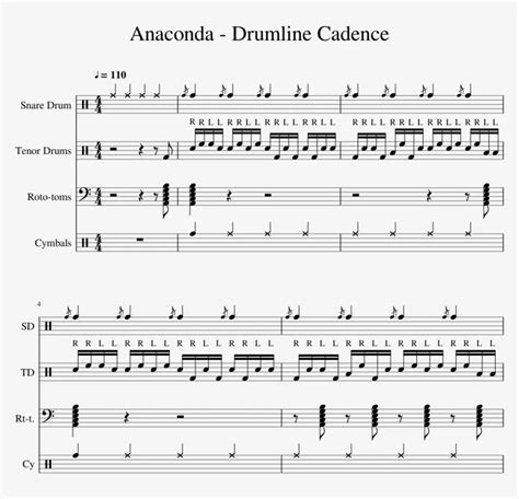 What Is a Drum Cadence? (The Complete Roadmap)