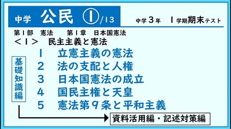 【中学社会】公民① 民主主義と日本国憲法（立憲主義の憲法・法の支配・日本国憲法の成立・国民主権と天皇・9条と平和主義）【テスト対策】 Youtube