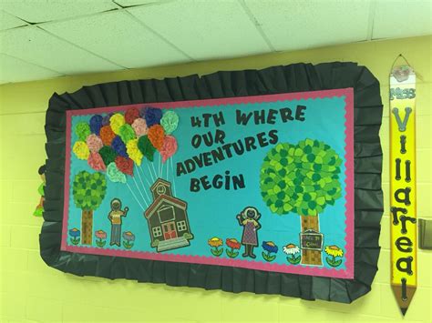 My Main Bulletin Board Back To School Bulletin Board Th Where Our