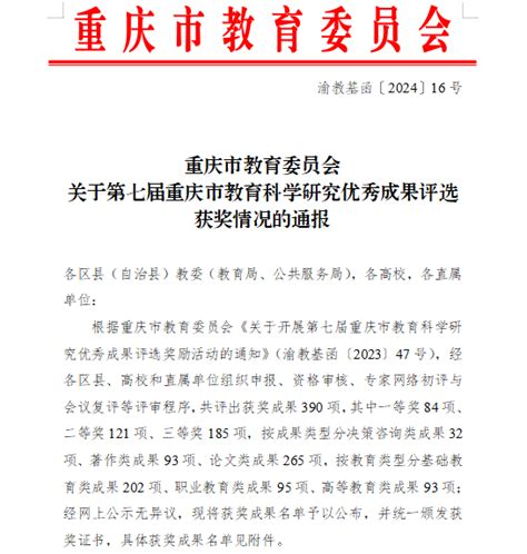 我校在重庆市教育科学研究优秀成果奖评选中获佳绩 重庆建筑工程职业学院