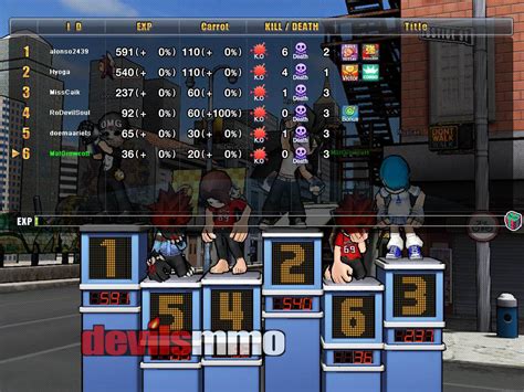 Rumble Fighter Review Free Fighting Mmorpg