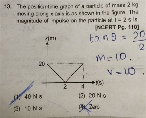 The Position Time Graph Of A Particle Of Mass 2 Kg Moving Along X Axis Is