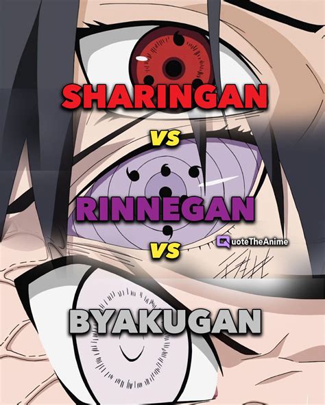 Byakugan, Sharingan, and Rinnegan: Which is the strongest eye? - QTA ...