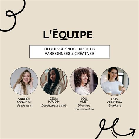 équipe modèles gratuits à personnaliser Canva