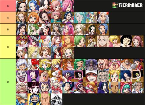 One Piece Girls Smash Or Pass Tier List Community Rankings Tiermaker