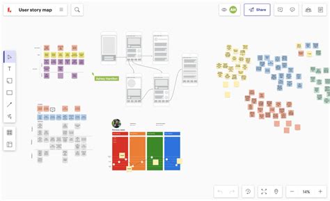 Crea Tu Propio Mapa De Historia De Usuario Gratis Con Lucidspark