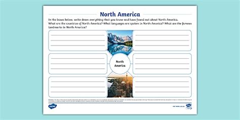 All About North America Mind Map L Enseignant A Fait