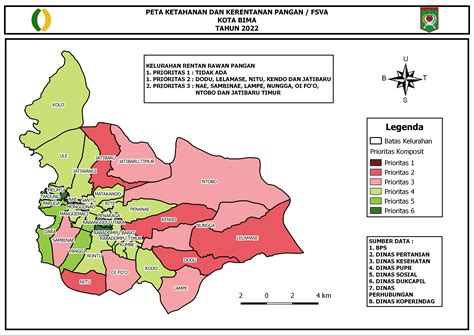 Website Resmi Dinas Ketahanan Pangan Kota Bima