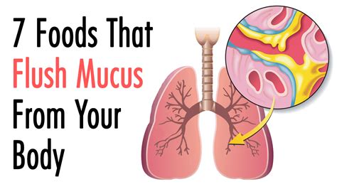 Mucus filling up lungs