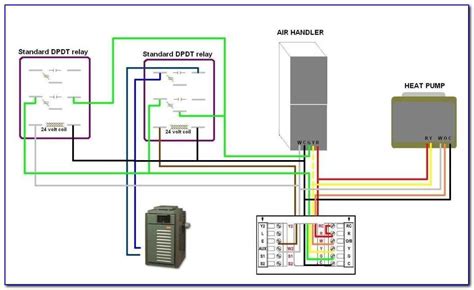 Expert Guide: How to Wire a Heat Pump for Cooling Purposes