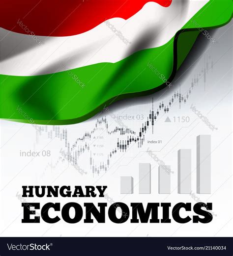 Hungary Economics Royalty Free Vector Image Vectorstock