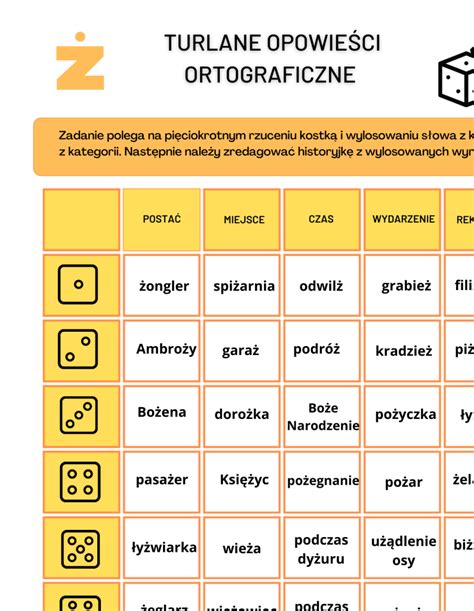 Turlane Opowie Ci Ortograficzne Opowiadanie Wiczenia Redakcyjne