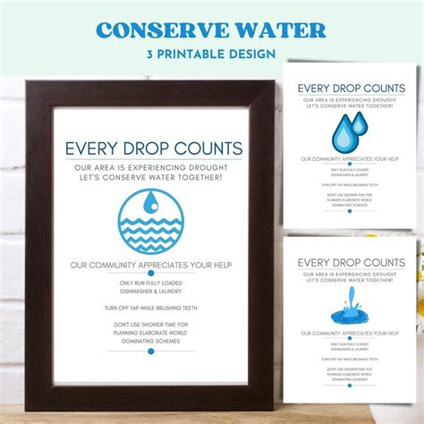 Conserve Water Sign Save Water Sign Water Rules Print Instant Download