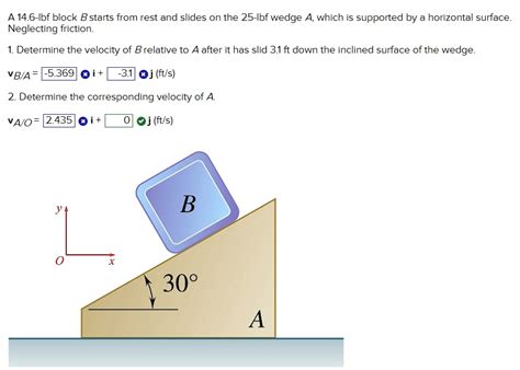 A146 Lbf Block B Starts From Rest And Slides On The 25 Lbf Wedge Awhich