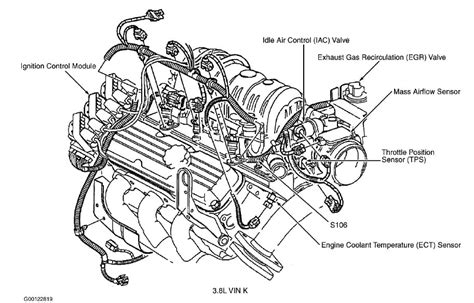 Qanda Chevy Temperature Sensor Locations 2000 2008 Impala 305 3800 V6 Engines