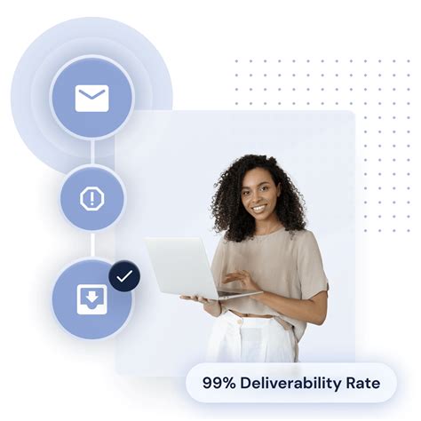 Maximize Email Deliverability with Delivra | Expert Spam Management