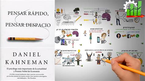 Libro Pensar Rapido Pensar Despacio Daniel Kahneman Pdf Gratis Libros