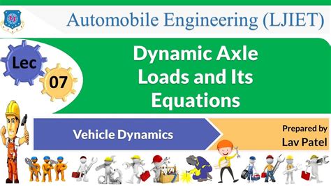 L 7 Dynamic Axle Loads And Its Equations Vehicle Dynamics Automobile Youtube