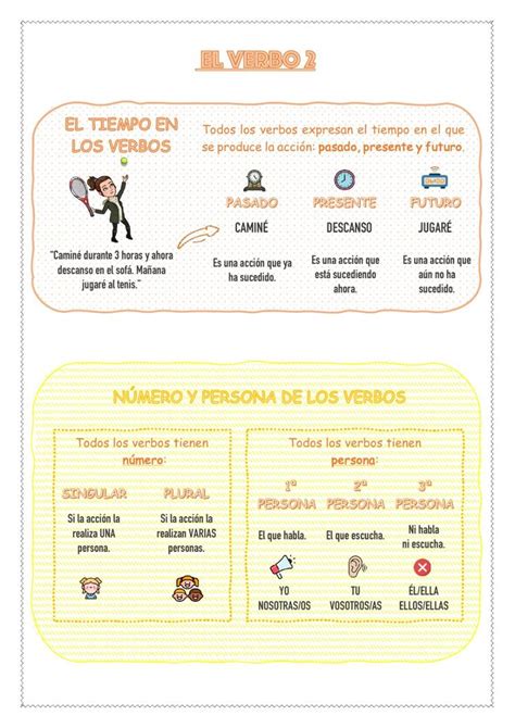 El verbo Persona número y tiempo verbal worksheet Verbos Verbo