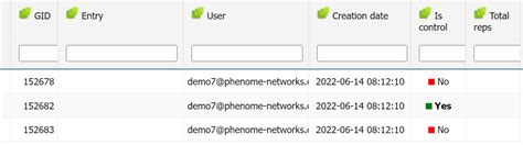 058384ae-fa6c-44e8-a391-8f5a0e25eda7 – Phenome Networks Knowledge Base 