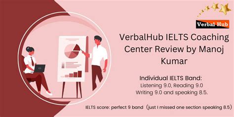 Verbalhub Ielts Coaching Center Review By Manoj Kumar