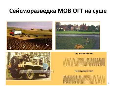Краткие основы сейсморазведки - презентация онлайн