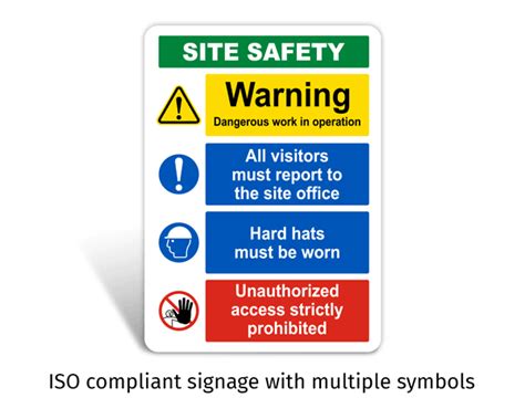 Iso Safety Symbols