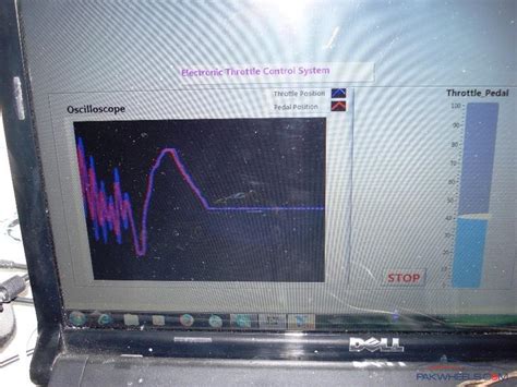 Electronic Throttle Control System (ETCS) - D.I.Y Projects - PakWheels ... 